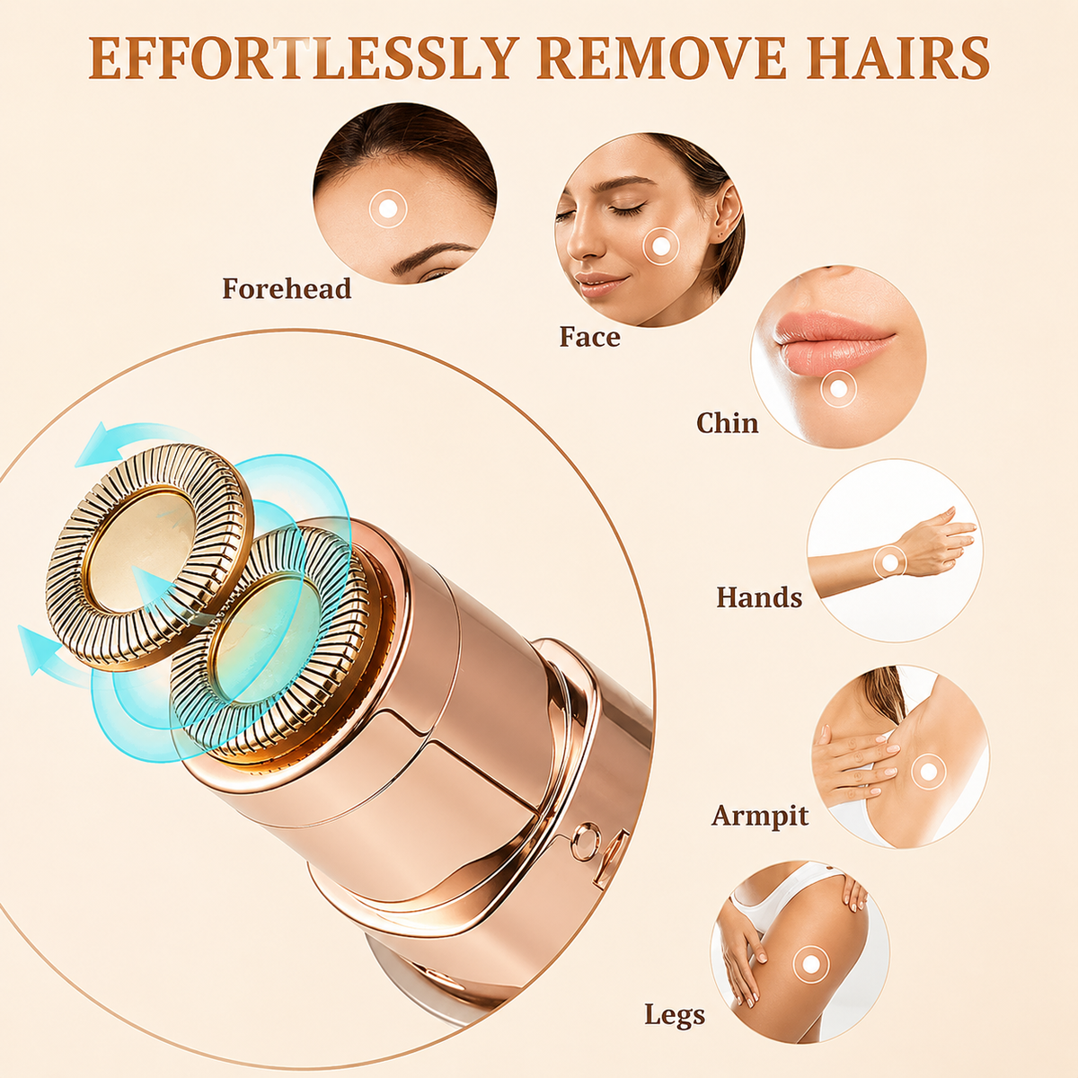 Facial Hair Removal