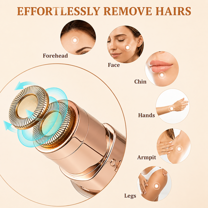 Facial Hair Removal