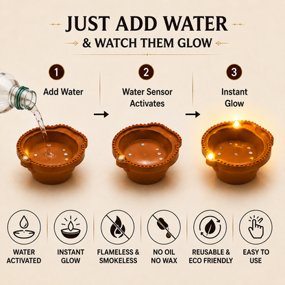 Magic Water Sensor LED Diyas Flameless & Smokeless